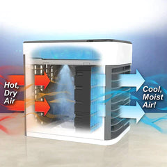 Arctic Freeze™ | Portable Air Cooler