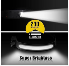 Induction Head Lamp  230° vision